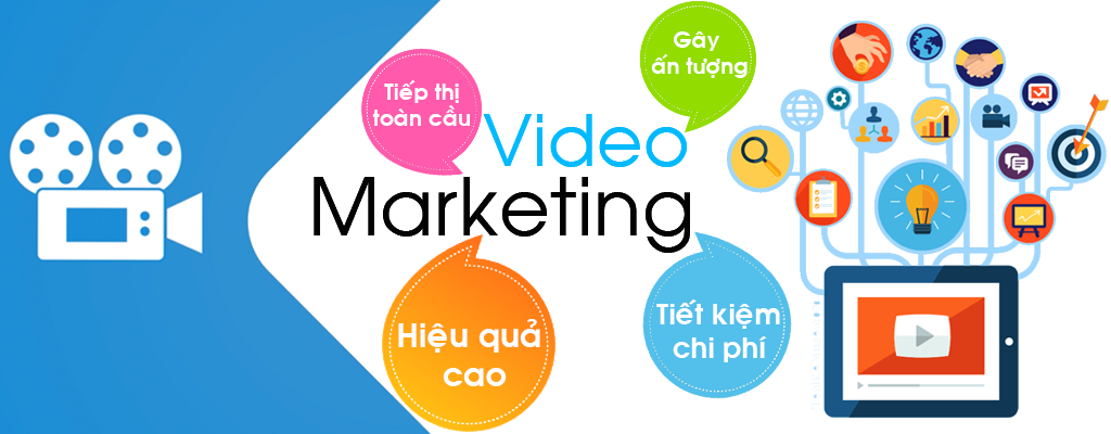 Sản xuất Video Marketing – Dịch vụ sản xuất video clip marketing quảng cáo